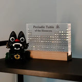 Tableau Périodique des Éléments Réels