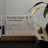 Tableau Périodique des Éléments Réels