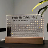 Tableau Périodique des Éléments Réels