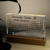 Tableau Périodique des Éléments Réels