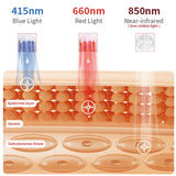LumaDerm™ Thérapie par Lumière Rouge pour le Visage