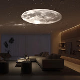 Lumière de Projection Spatiale