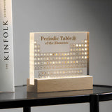 Tableau Périodique des Éléments Réels