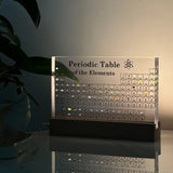 Tableau Périodique des Éléments Réels