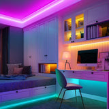 Ruban LED Couleur
