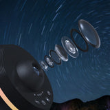 Lumière de Projection Spatiale