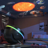 Lumière de Projection Spatiale
